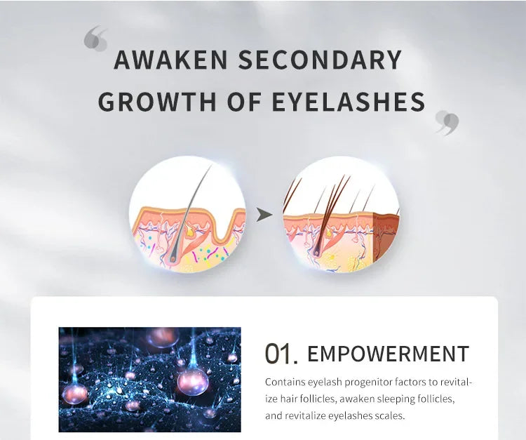 Fast Growth Eyebrow Serum Lengthening Lashes Enhancer Thick Eyelash Liquid Nourishing Follicles Extension Intensive Hairline