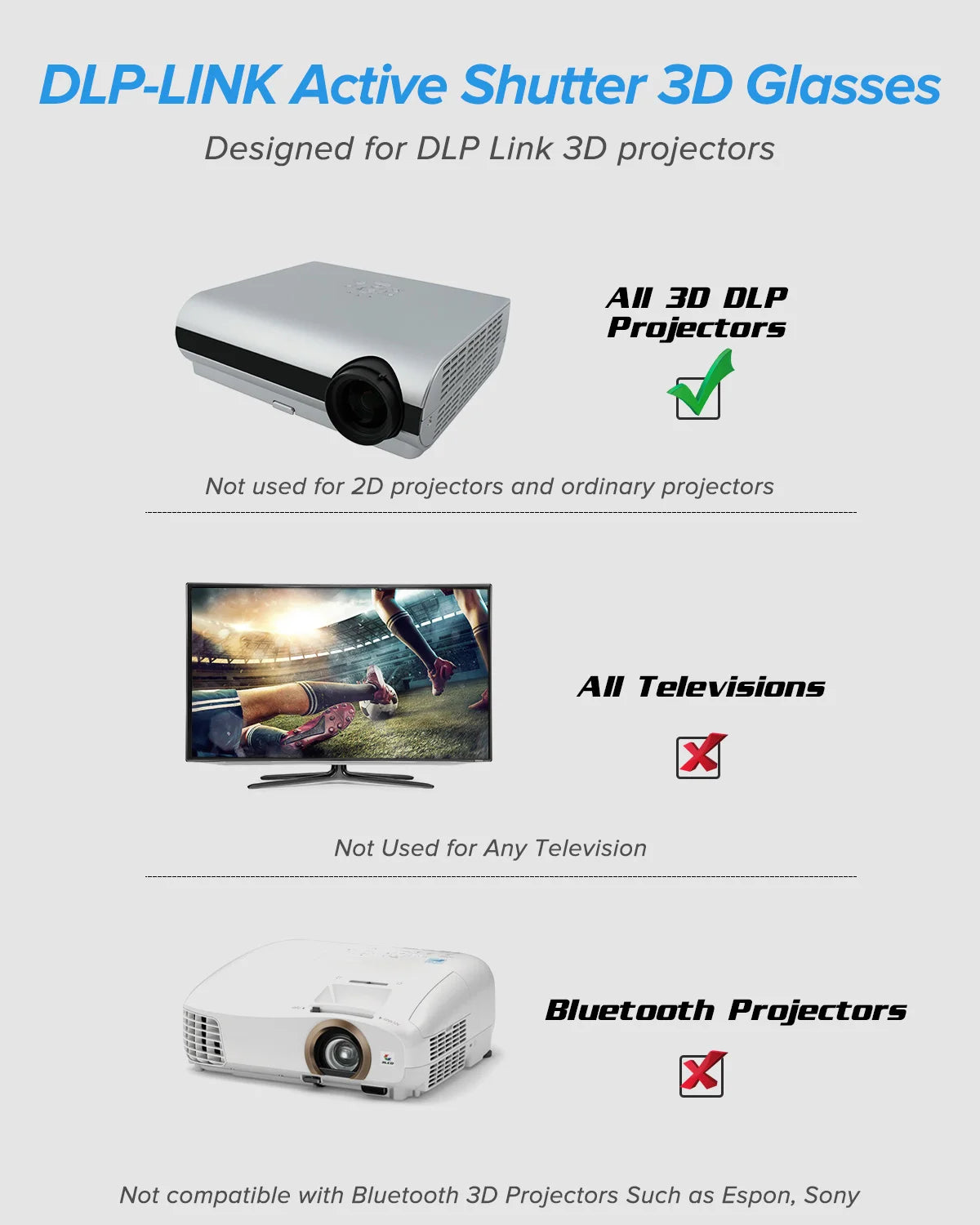 DLP Active Shutter 3D Glasses 96~144Hz For Optoma Acer Home ViewSonic ViewSonic